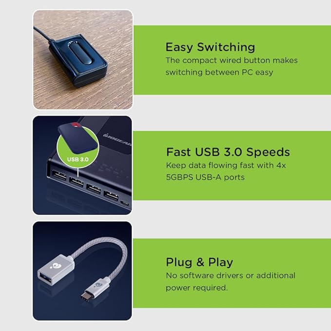 IOGEAR 4x4 USB 3.0 Peripheral Sharing Switch - Share 4 USB Devices Between 4 Computers - LED Indicators - Cables & Remote Included - PC - MAC - Printer - Scanner - Mouse/Keyboard and More - GUS434