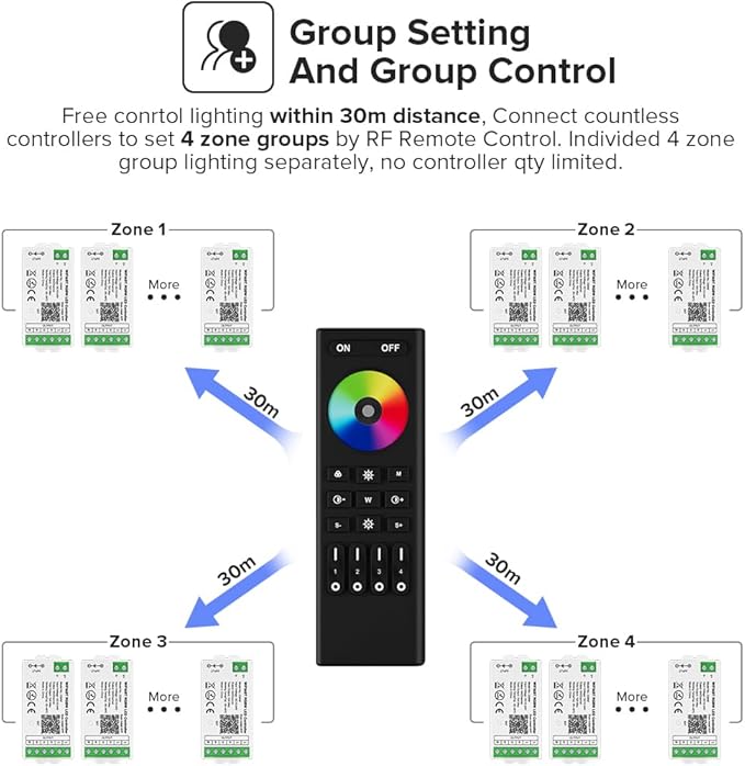 BTF-LIGHTING C03RF Tuya Controller Support PWM 5050SMD FCOB COB RGB (+ R G B) 4pin LED Strip String Support with WR01RF RC03RFB RF Remote DC5V/DC12V/DC24V Max 12A Indoor Use Only(NO Remote NO Power)