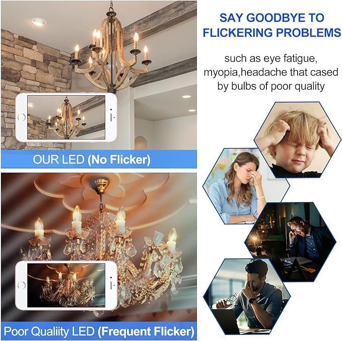 Energetic E12 B10 LED Classic Candelabra Clear Light Bulb, 40 Watt Equivalent, Daylight 5000K, Filament Clear Glass, Non-Dimmable, UL Listed Pack of 6