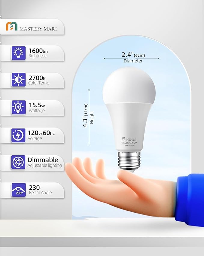 MASTERY MART 36 Pack A19 [100-Watt] Led Light Bulbs, E26 Base, 5000K Bright Daylight White, 1500 Lumens, CRI 80+, Non-Dimmable, Energy Star, UL Listed, 14W [100W Equivalent]