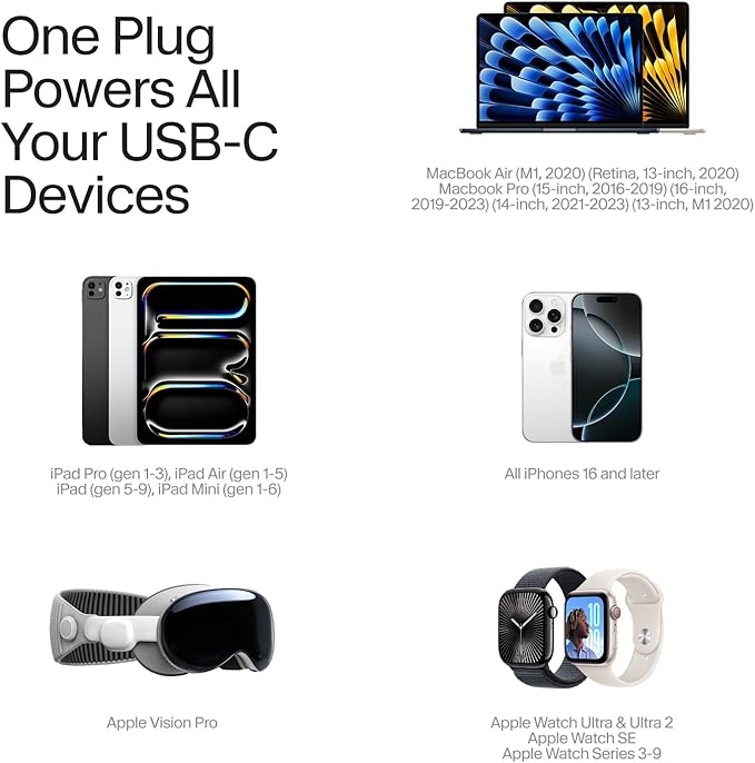 Twelve South PlugBug Travel 120W Charger Block, 4-USB Type C Port Fast Charging for iPhone, iPad, MacBook & More, with Apple Find My Integration, Folding Prongs & Adapters for US, CN, AU, EU, UK, KR