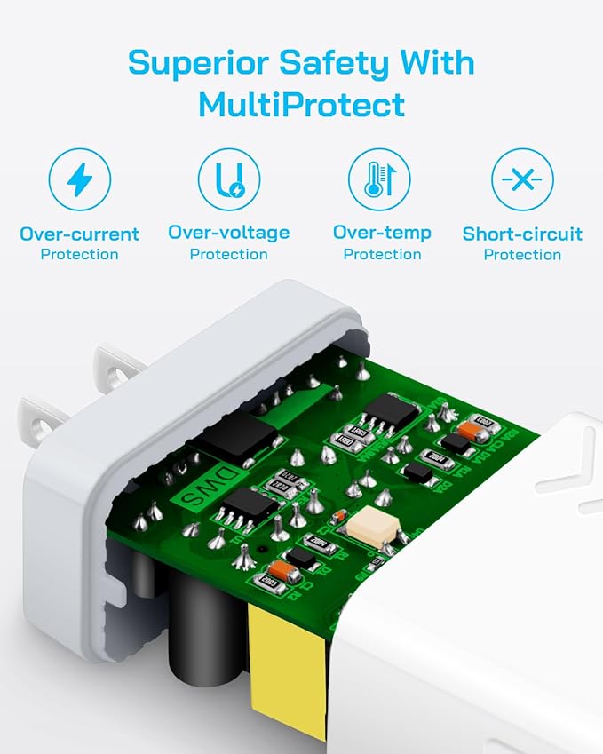 40W USB C Charger Block | 4-Port Fast Charging Blocks (2 USB-C + 2 USB-A) | PD3.0/QC3.0 Compact Wall Charger for i Phone 16/15/14/13/12/11/X/8, Galaxy S25/S24/S23/S22, i Pad, Air Pods & More (2-Pack)