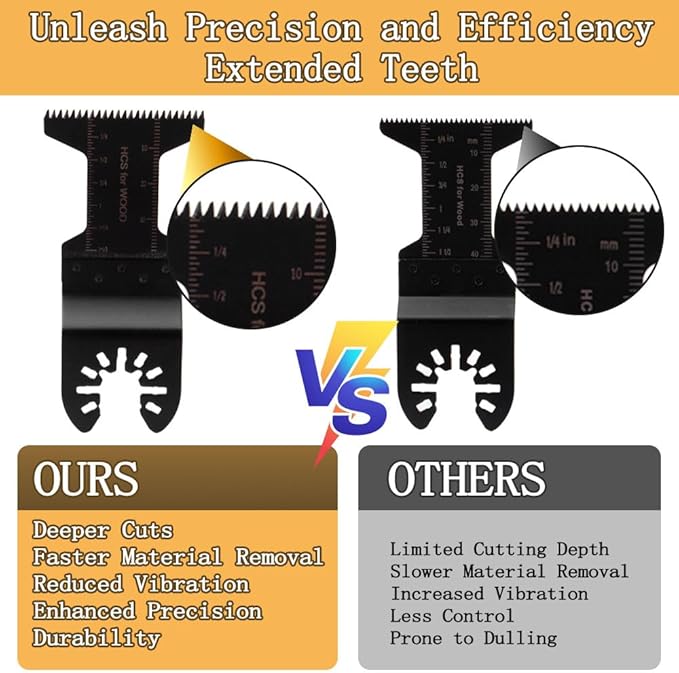 60 Oscillating Tool Saw Blades Multitool Quick Release Saw Blade Kit for Cutting Wood Plastic Soft Metal Fit Dewalt Makita Fein Multimaster Ryobi Bosch Milwaukee Chicago Craftsman (60 Pack)