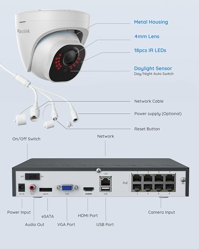 REOLINK 4K Security Camera System, 4pcs H.265 PoE Wired Turret Cameras with Person Vehicle Detection, 4K/8MP 8CH NVR with 2TB HDD for 24-7 Recording, RLK8-800D4