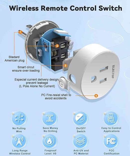Remote Control Outlet, ELECTOP 15A/1500W Wireless Wall Mounted Power Switch, Long Range Electrical Switch Plug in On/Off for Lights, Fans, Christmas Lights, Household Appliance, Programmable