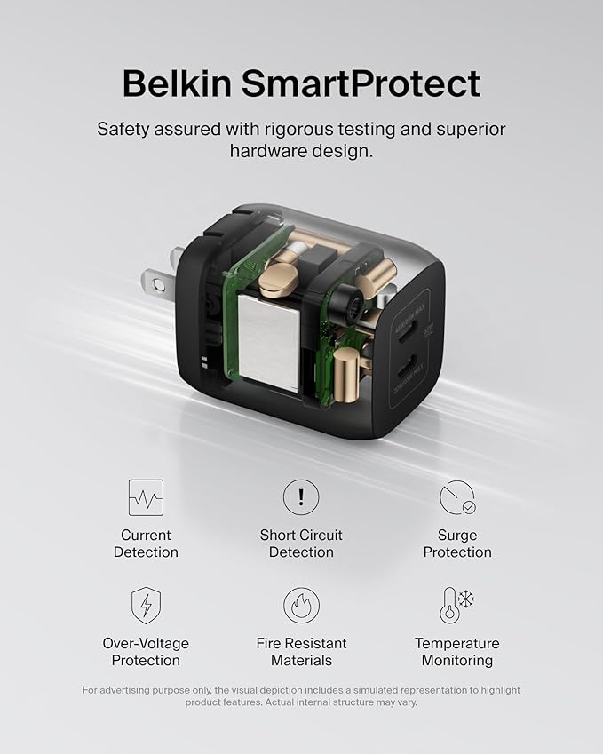 Belkin 65W Dual USB-C Wall Charger, Fast Charging PD 3.0 w/GaN Technology for iPhone Series, iPad Pro 12.9, MacBook, Galaxy Series, Tablet, & More - Black