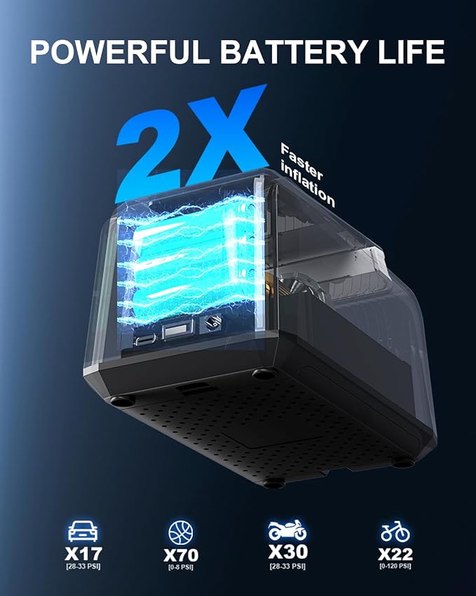 Tire Inflator Portable Air Compressor, 2X Faster Inflation Air Pump, 150PSI Car Tires Inflator with Digital Pressure Gauge, LED Light Cordless Pump for Car, Motorcycle, Bicycle, Balls and More