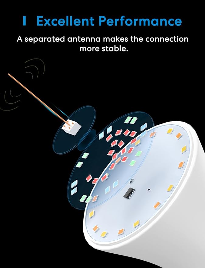 Meross Smart Light Bulb, Smart WiFi LED Bulbs Compatible with Apple HomeKit, Siri, Alexa, SmartThings, Dimmable E26 Multicolor 2700K-6500K RGBWW, 900 Lumens 60W Equivalent 2 Pack