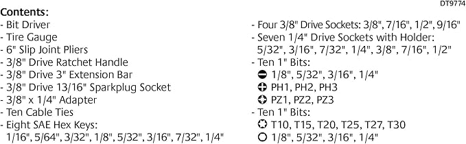 Apollo Tools 56 Piece Compact SAE Auto Tool Set in Zippered Case, Small Mechanic Tool Set for Car Emergency, Motorcycle Repair on the Road, Great for Travel Tool Needs - Red - DT9774