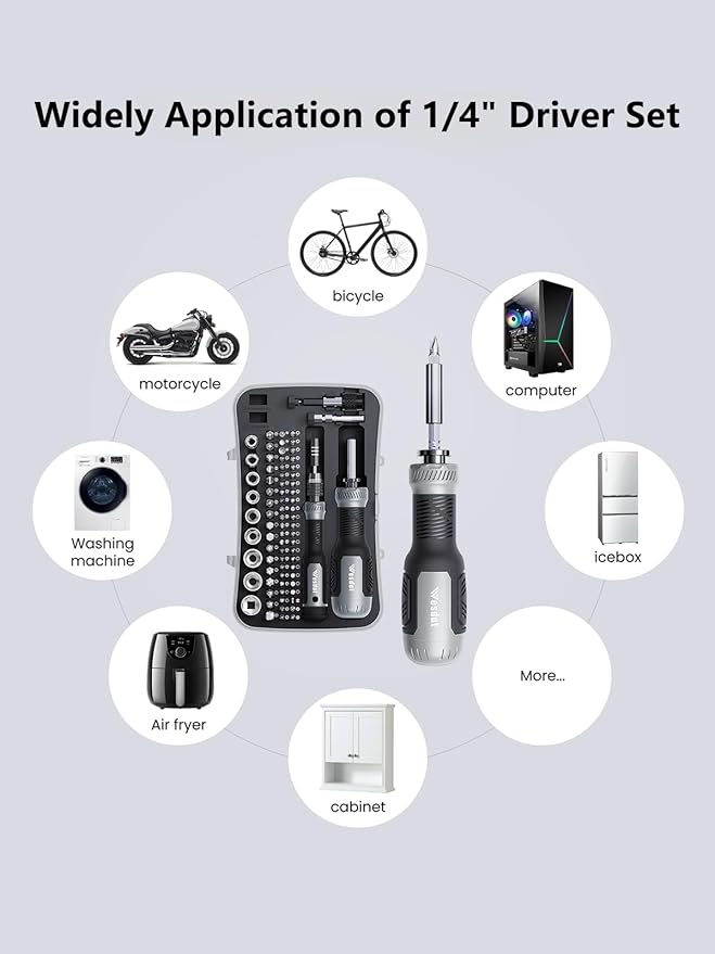 [Super Durable] 77in1 Screwdriver Set, Include 46in1 Precision Screwdriver and 23in1 1/4 Inch Nut Driver, Flat Head, Torx, Hex, Square, Repair Kit, Man Gift Screw Driver