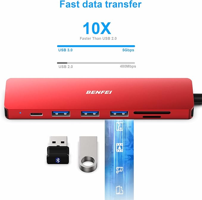 BENFEI USB C HUB 7-in-1, USB-C HUB Multiport Adapter with HDMI (4K @ 60Hz Certified)/100W Power Delivery/3*USB 3.0 5Gbps/SD/TF Card Reader (160MB/s) for iPhone 15 Pro/Max MacBook iPad Pro iMac S23