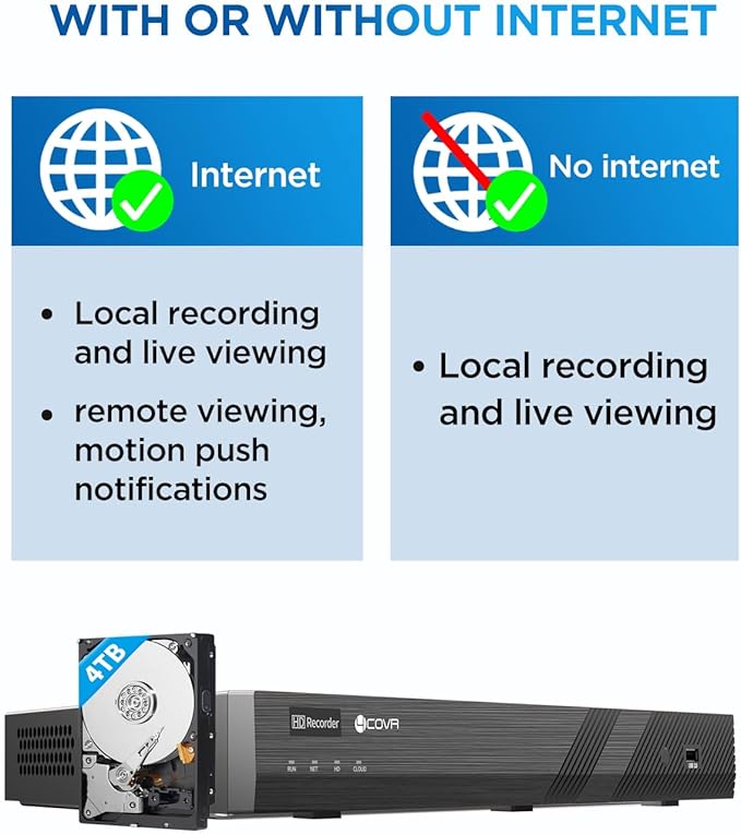 4COVR 16 Channel Security Camera System for Business, 8Pcs 4X Optical Motorized Zoom IK10 Vandal-Proof 5MP Wired PoE IP Dome Camera IP67 Outdoor Human Vehicle Detection, 4K NVR 4TB HDD, LY57BA5M1608