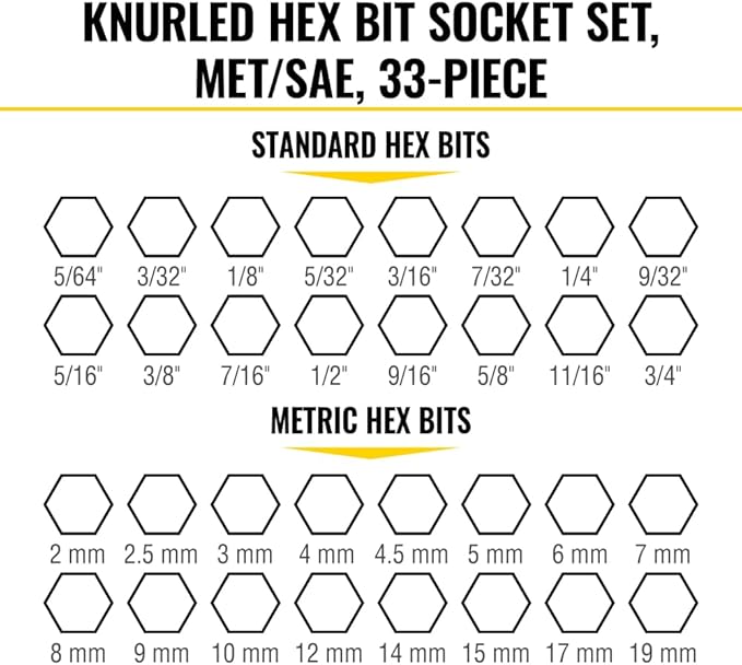 Klein Tools 65233HEX Hex Bit Socket Set, 1/4, 3/8, 1/2-Inch Drives, Knurled, SAE (5/64 to 3/4 inch) and Metric (2 to 19mm) with MODbox Case, 32-Piece