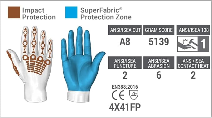 HexArmor | FireFighter Extrication-Rescue Impact Safety Gloves | EXT Rescue Series