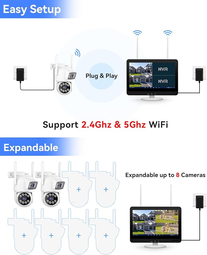 Security Camera System Wireless Outdoor with 12" Monitor, 2pcs 2K Dual Lens Cameras for Home & Business Surveillance, 360° PTZ, 2.4G/5G WiFi, Human Detection, Auto Tracking, 16CH NVR, 500G HDD