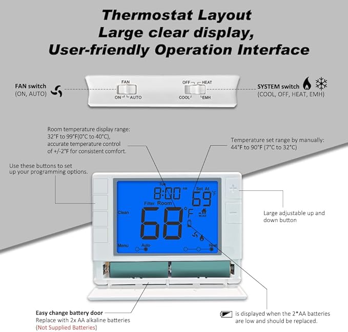 Super Programmable Thermostat for Home，2 Heat/1 Cool Heat Pump Or 1 Heat/1 Cool Conventional Systems, Blue Backlight