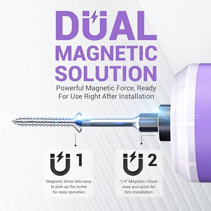 4V Electric Screwdriver Set, 5 N.m with 2000 mAh Li-ion Battery, 1/4" Magnetic Hex Chuck, USB-C Charging Cable, 18 Driver Bits for Furniture Repairs, Purple