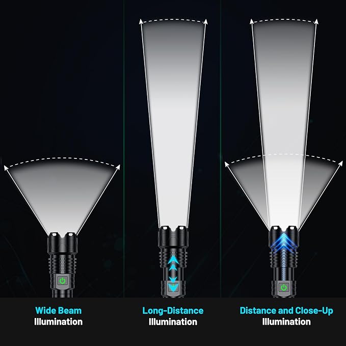 Rechargeable LED Flashlights1600.000 High Lumens, Super Bright Flashlight with Input and Output Functions, Tactical Flashlight for Camping Home Emergencies (Mini, Piece, 1)