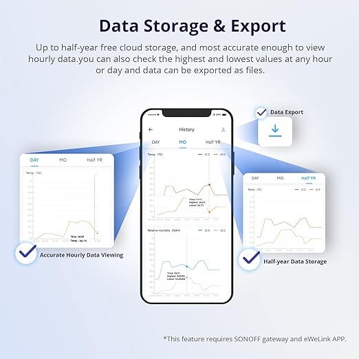 SONOFF Zigbee Indoor Temperature Humidity Sensor, SNZB-02D LCD Wireless Smart Thermometer Hygrometer, Compatible with Alexa & Google Home for Remote Monitoring and Home Automation, 2-Pack
