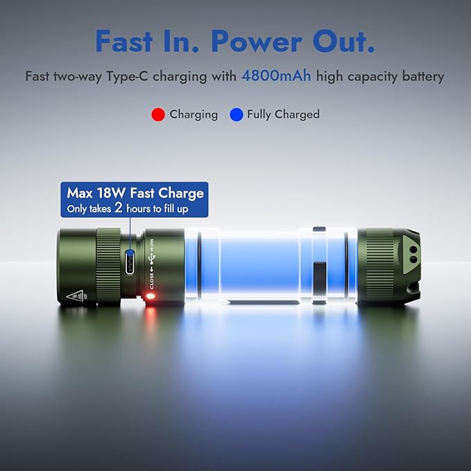 WUBEN L3 Tactical Rechargeable Flashlights, 3000 High Lumen LED Tail Switch Flash Light 4800mAh Dual-Way USB C Charging 7 Light Mode, IP68 Pocket Flashlight for Home, Emergency, Outdoor, Camping