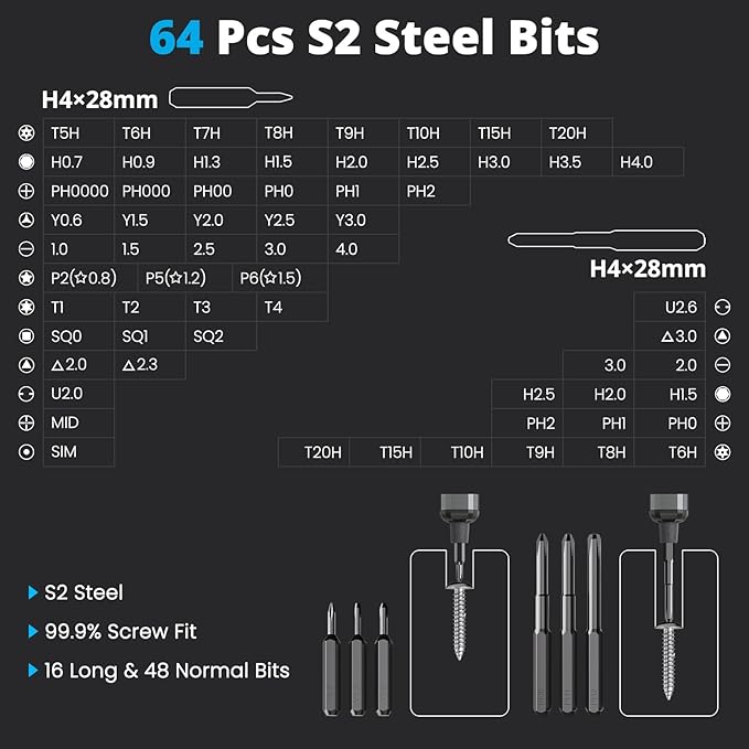 Sainlogic Electric Screwdriver, 68 in 1 Screwdriver Set, 3.7V Mini Electric screwdriver cordless 350mAh, 5 Torque Settings, 4 LED Lights, Electric Small Screwdriver Set for Phone Camera Watch