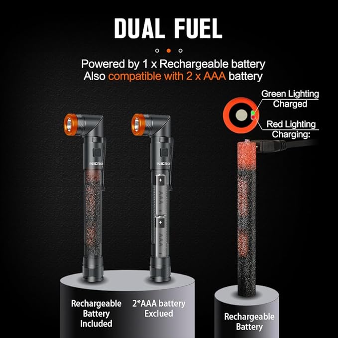 NICRON B73R Pen Flashlights 90 Degree Rotatable Flashlight 300 Lumen 4 Modes with SOS Rechargeable Flashlight, IPX4 Waterproof, Magnetic Light for Work,Repair, Emergency