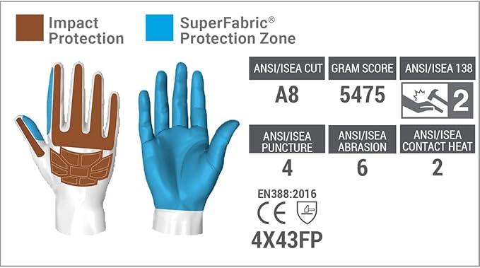 HexArmor | FireFighter Extrication-Rescue Impact Safety Gloves | EXT Rescue Series