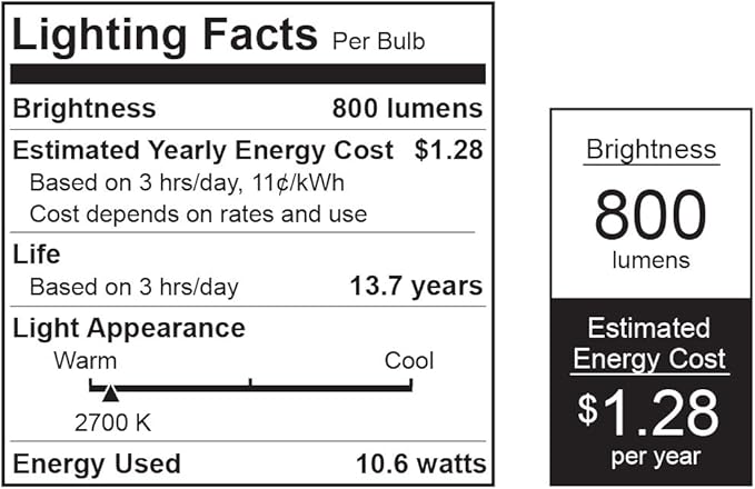 Feit Electric OM60/3DIMCA/LEDI 65W Equivalent IntelliBulb Switch to Dim A19 LED Light Bulb, 2700K Soft White (Pack of 2)