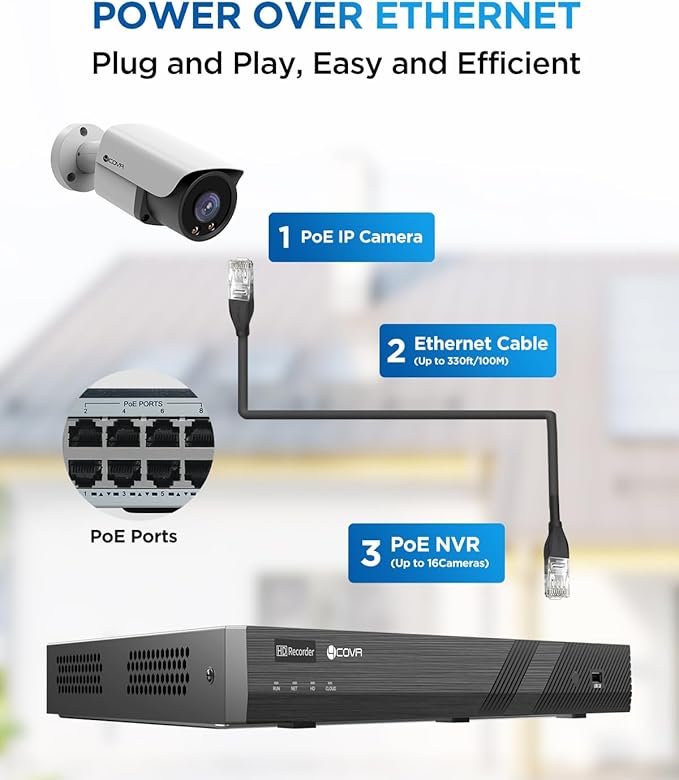 4COVR 4K PoE 16 Channel Security Camera System, 2-Way Talk & Smart Full Color Night Vision, 16 8MP IP67 Bullet IP Camera, Human Vehicle Detection, 16CH 4T NVR Surveillance for Businesses, LY37YX8M1616