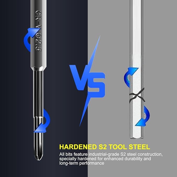 Precision Screwdriver Set with 103 Multi Bits, MINGFIX 115 in 1 Small Magnetic Repair Tool Kit for MacBook,Laptop,PC,Computers, iPhone, Electronics,PS5,PS4,Nintendo Switch, Xbox,Watches & Eye Glasses