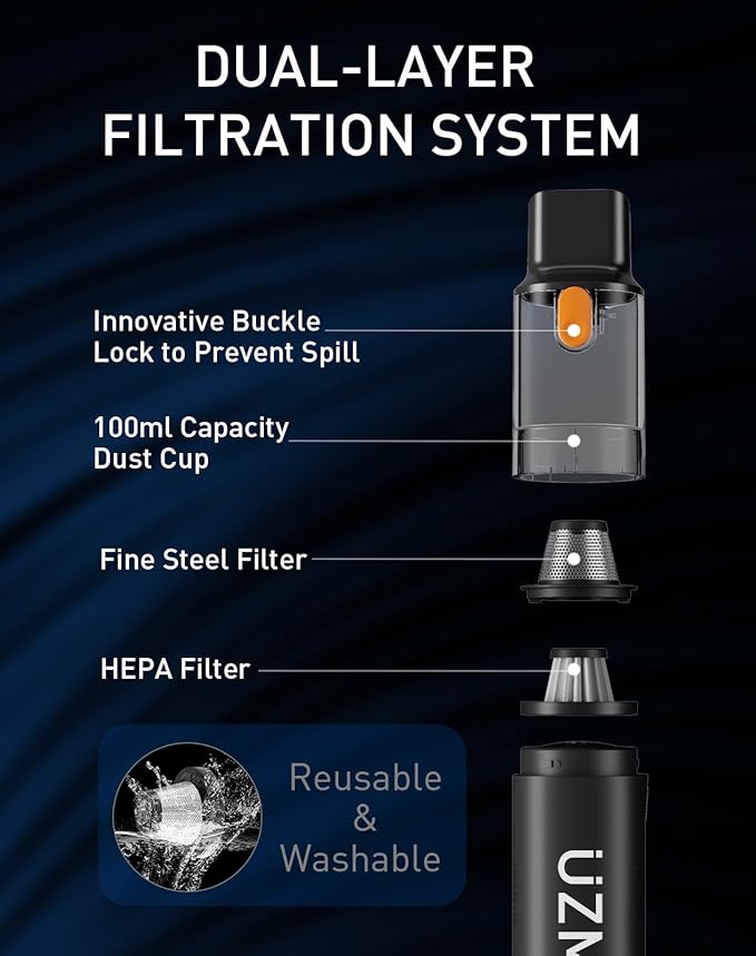 UZM 3 in 1 Tire Inflator and Car Vacuum, Car Vacuum Portable Cordless, 2X Fast Inflation, 12000pa Suction Power, LED Display,150 PSI, Portable Tire Inflator for E-Bike,Motorcycle,Ball