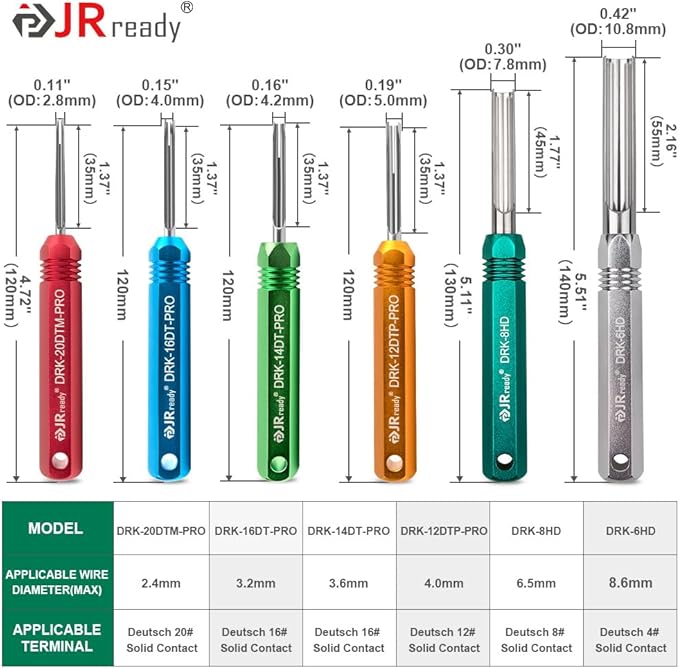 JRready 25Pcs ST2173 Deutsch Connectors Tool Kit, ACT-HDT Crimp Tool for Deutsch Size 12#16#20# Solid Contact Connectors with Deutsch Pin Removal Tools Kit for 4#8#12#16#20# Contacts