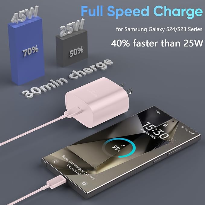 45W Super Fast Charger USB C Android Phone Charger Type C Charger Fast Charging Block with 6.6FT C Charger Cord for Samsung Galaxy S25/S25 Ultra/S25+/S24 Ultra/S24/S24+/S23/S22/S21/S20/Note20/Note 10