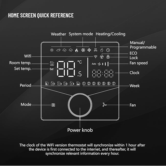 Central AC Thermostat Smart Energy Saving Control LED Panel Touch Key Thin Wall Mount Cool Lighting Effect WiFi Air Conditioner Thermostat for Home (Black)