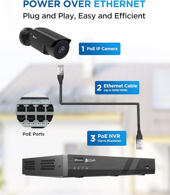 4COVR 4K PoE Security IP Bullet Camera Outdoor, 8-Megapixel UHD Wired Surveillance Video Camera, AI Human Vehicle Detection, 110° Wide Angle 2.8mm Lens with Audio, 100ft IR Night Vision, LY37EB8MA