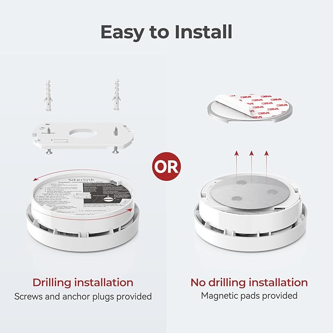 SITERLINK Smoke Detectors 10 Year Battery Operated,UL217-9th Listed Smoke Alarm with Test-Silence Button,Photoelectric Sensor Fire Alarms Smoke Detectors with LED Lights for Home, GS525A (8 Pack)