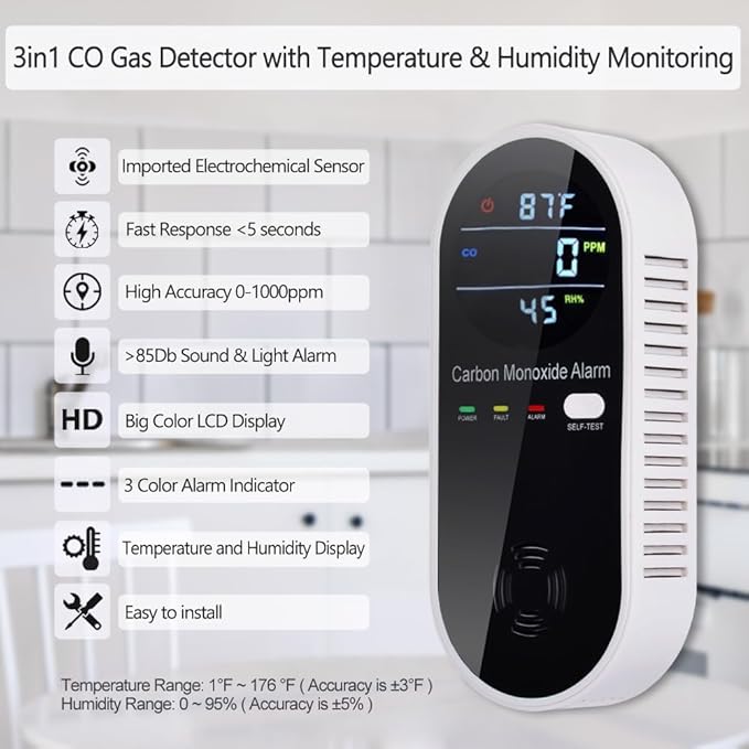 3-in-1 Carbon Monoxide Detectors, Portable Carbon Monoxide Detector for Travel with Temperature & Humidity Display, Carbon Monoxide Detector Plug in Wall for Home/RV, Accurate & Easy to Install
