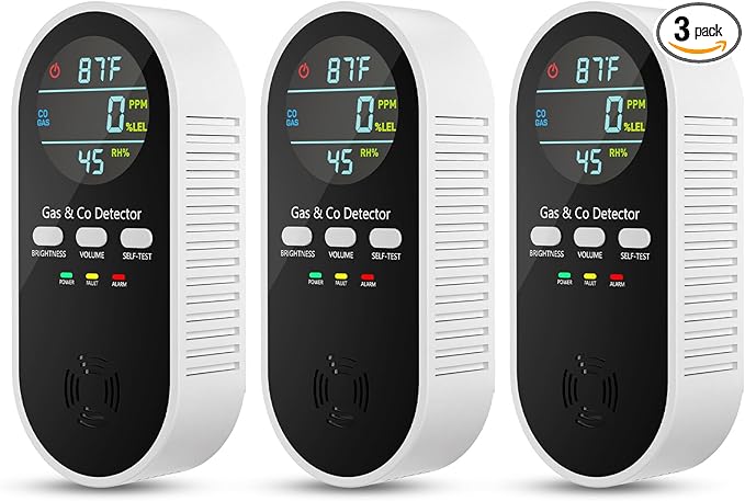 5-in-1 Natural Gas Leak Detector & Carbon Monoxide Detectors Plug in, Portable Carbon Monoxide Detector & Battery Backup with Brightness & Volume Adjustment for Home/RV/Travel/Camping (3 Packs)