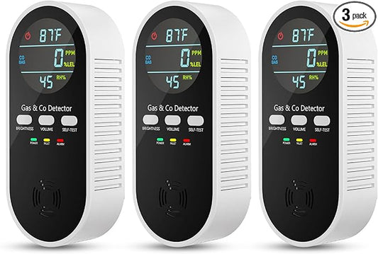 5-in-1 Natural Gas Leak Detector & Carbon Monoxide Detectors Plug in, Portable Carbon Monoxide Detector & Battery Backup with Brightness & Volume Adjustment for Home/RV/Travel/Camping (3 Packs)