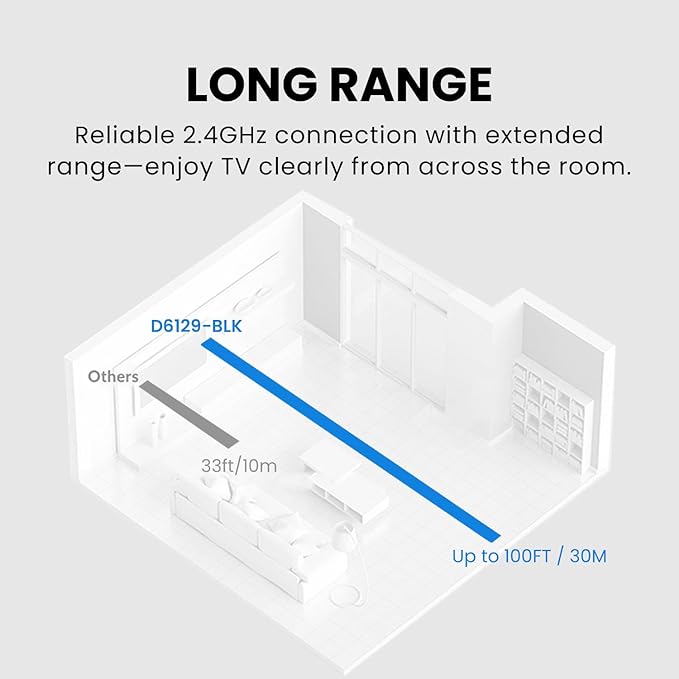 Avantree Duet - Dual Wireless Headphones for TV Watching, Clear Voice & Loud Volume for Seniors and The Hard of Hearing, Easy Plug & Play Setup, with 2.4GHz RF Transmitter & Charging Dock