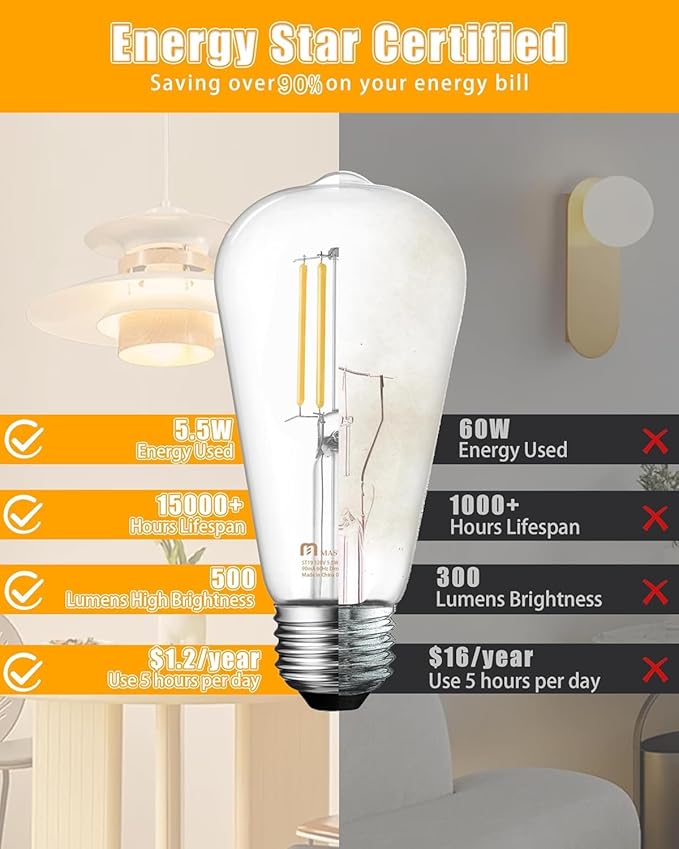Mastery Mart 120 Pack Vintage LED Light Bulb 2700K Soft White, Dimmable, 5.5W (60 Watt Equivalent), ST21/ ST64 Clear Glass Antique Edison Style, 500LM E26 Decorative Filament Bulb