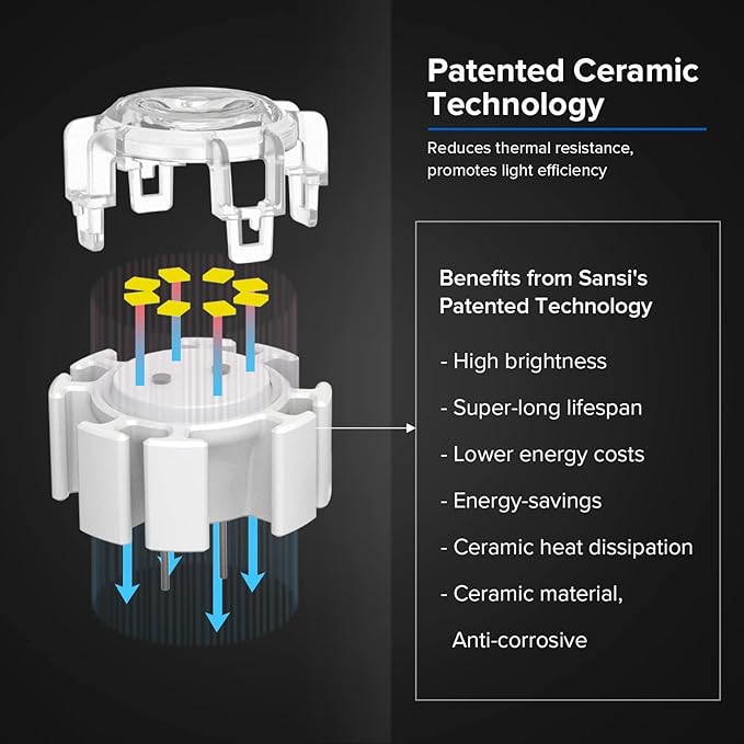 SANSI LED Outdoor Motion-Activated Security Lights, 27W (200W Equiv.) 2700lm, 5000K Daylight, Waterproof Flood Light with Adjustable Head, 5 Year Warranty, Black