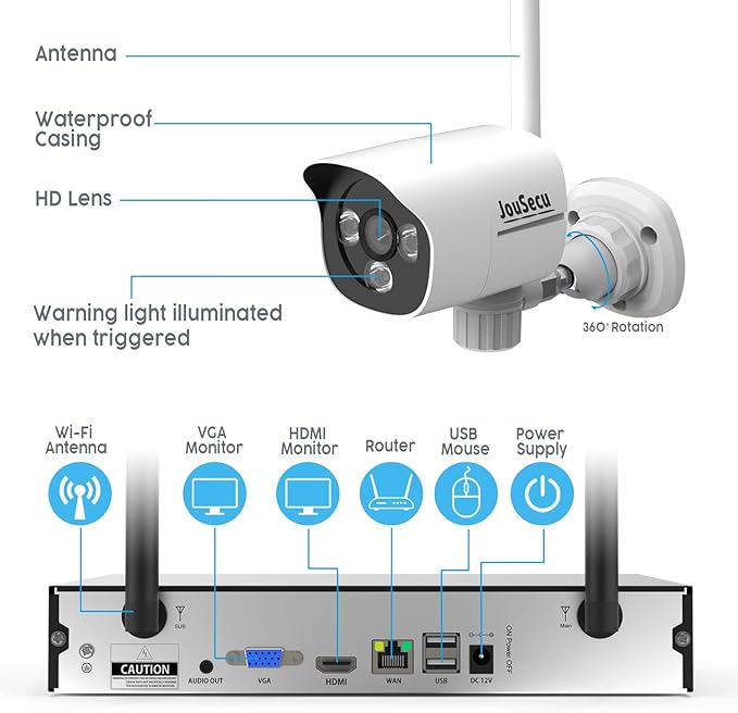 5MP Wireless Security Camera System with 1T Hard Drive, 8 Channel Surveillance NVR Kits and 4pcs Super HD 5MP Outdoor Indoor WiFi Bullet Camera for Home Full Color Night Vision