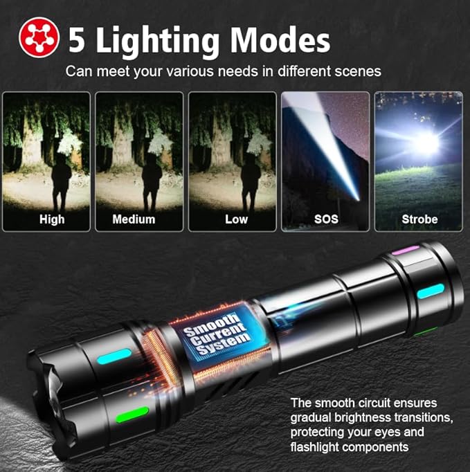 Flashlight 2000 High Lumens Rechargeable - 30W Super Bright LED Flash Light with LCD Display | 3937ft Beam & 12H Long Lasting USB C Powerful Handheld Flashlight for Home, Camping, Hiking, Emergency
