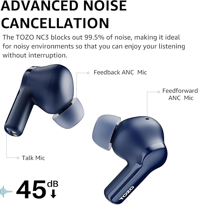 TOZO NC3 Hybrid Active Noise Cancelling Wireless Earbuds with 6 Mics AI Clear Call Ear Buds 55H Playtime with LED Display 32 Preset EQs via APP Bluetooth 5.3 IPX8 Waterproof in Ear Headphones
