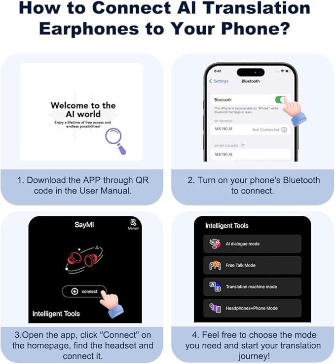 AI Translation Earbuds Real Time MS190, Supports 135 Language Translator Earbuds with APP, Audifonos Traductores Inglés Espanol Open Ear Bluetooth 6.0 Wireless Translating Headphones