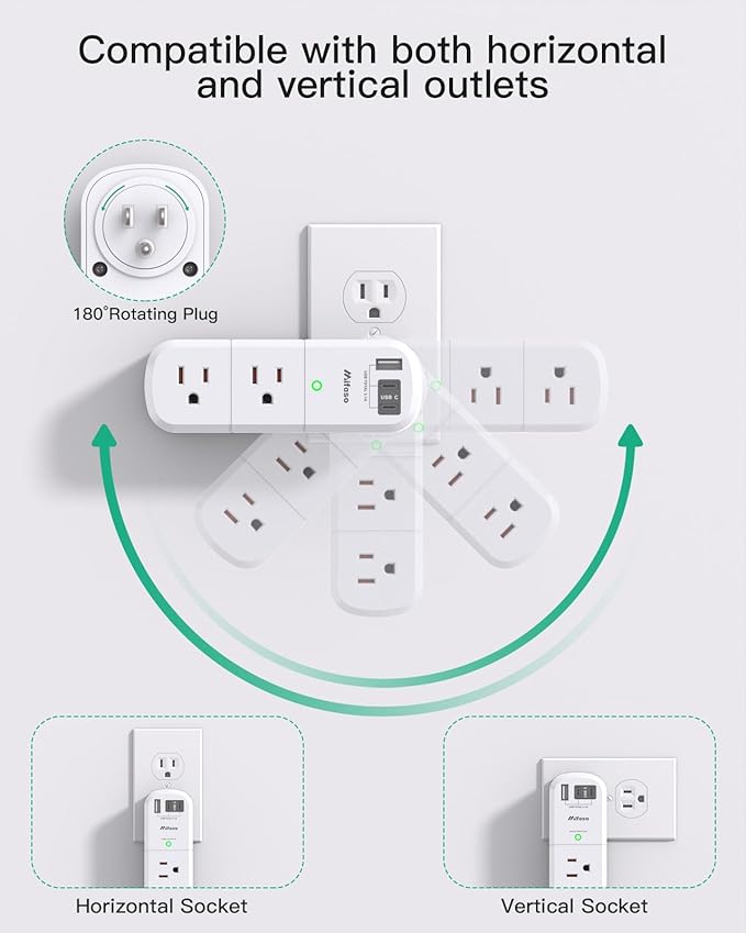 PD20W USB Outlet Extender Surge Protector - with Rotating Plug, 6 AC Multi Plug and 3 USB Ports (2 C), 3-Sided Swivel Power Strip Spaced Splitter for Home, Office, Travel