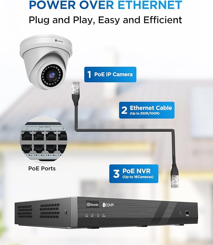 4COVR 4K 16 Channel PoE Security Camera System for Business, UHD NVR 4TB HDD, AI Human Vehicle Detection, 16x 8MP IP67 Dome Commercial IP Camera with Mic, Night Vision, 24/7 Recording, LY97AX8M1616