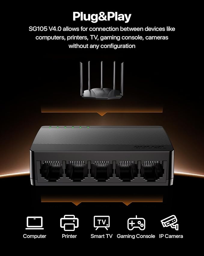 Tenda SG105, 5 Port Gigabit Switch, Unmanaged Ethernet Switch, Office Ethernet Splitter, Plug & Play, Plastic Case, Desktop/Wall-Mount, Fanless Quiet, Limited Lifetime Protection