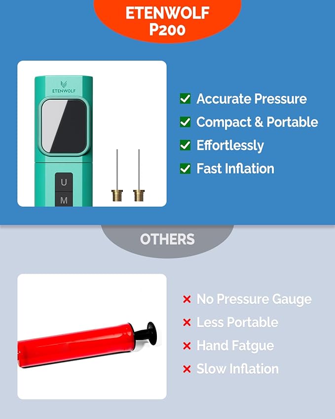 ETENWOLF P200 Electric Ball Pump 2000mAh Sports Air Pump with Digital Pressure Gauge for Basketball Soccer Volleyball